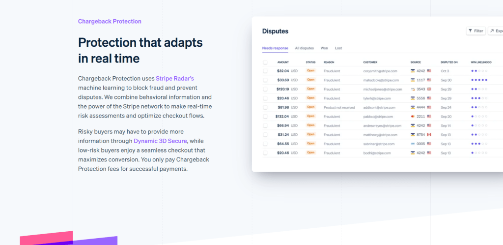 How Does Stripe Chargeback Protection Work?